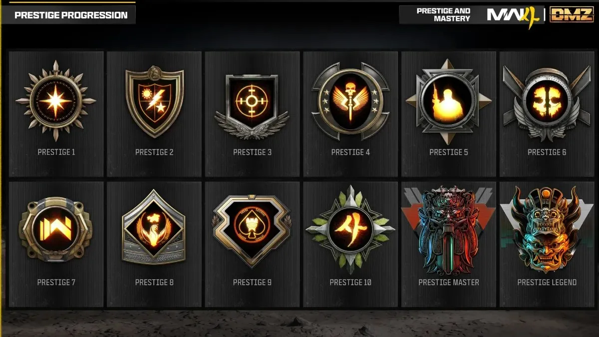 MW4 Classic Regular Prestige