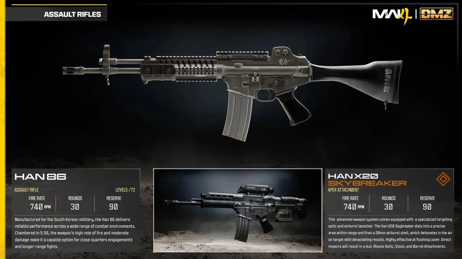Best Loadouts In Call Of Duty: Modern Warfare 4 Multiplayer