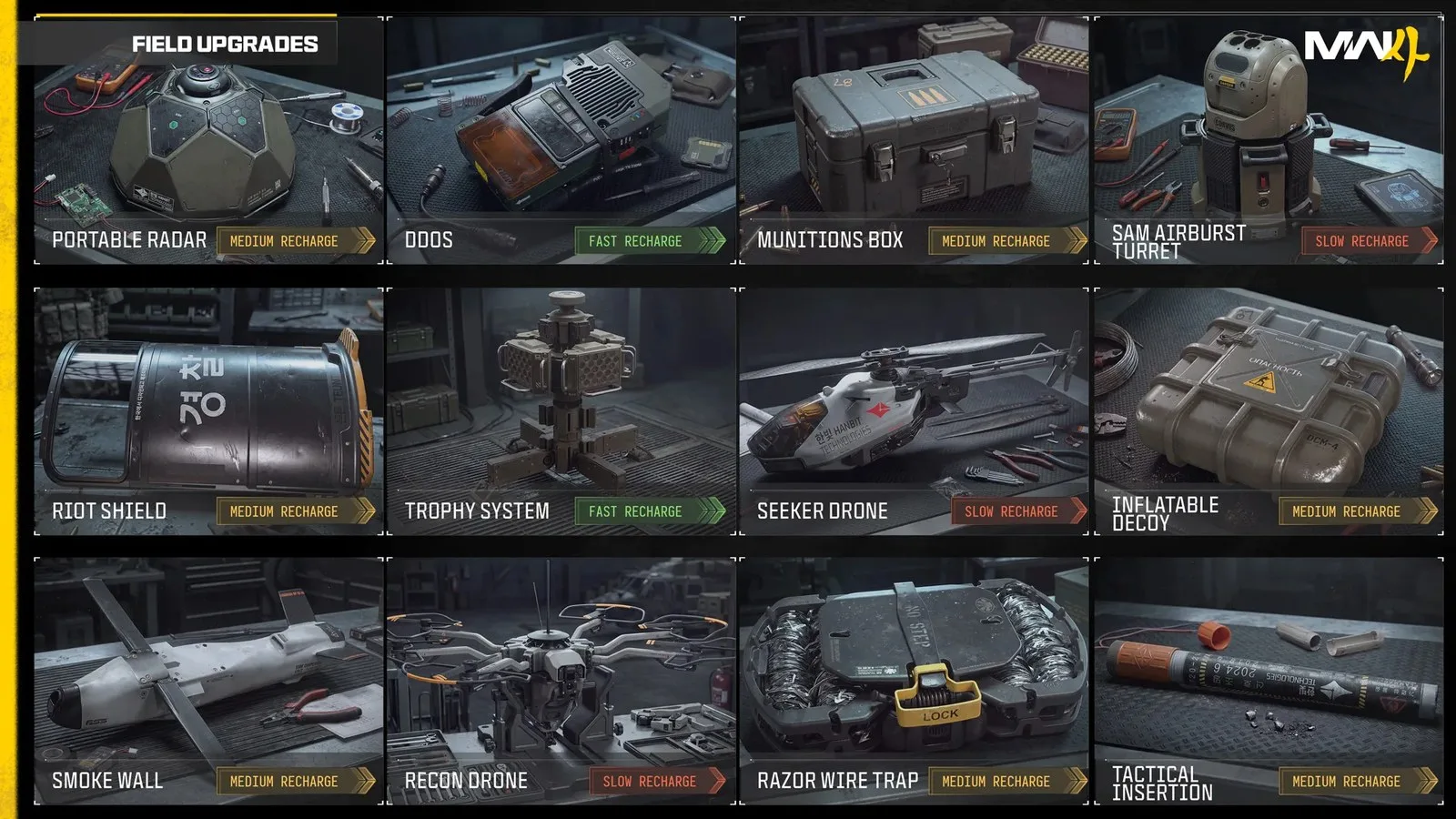 Field Upgrades in Modern Warfare 4 Multiplayer