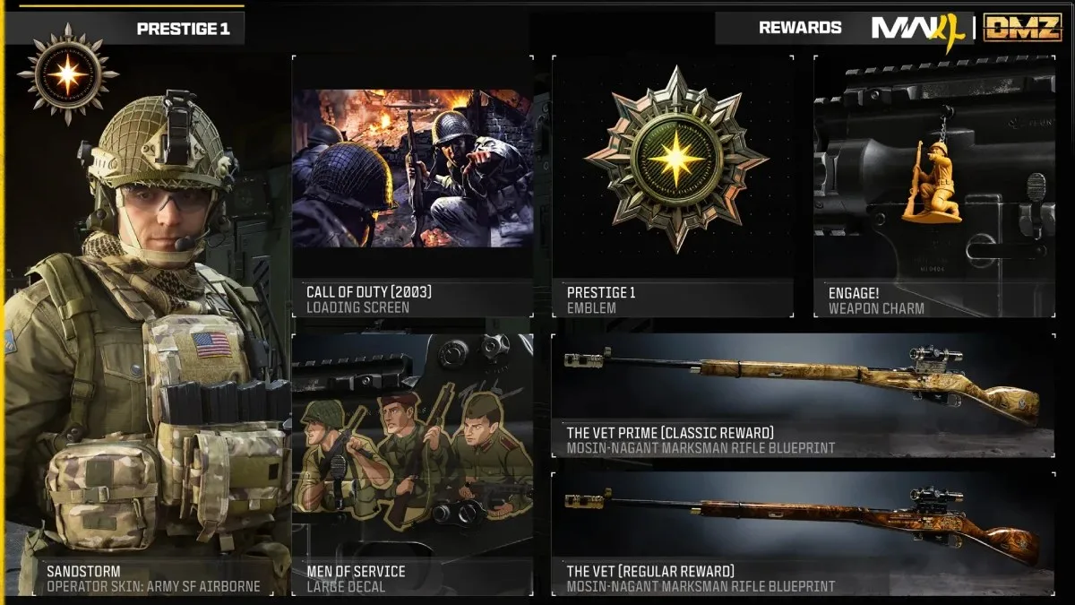 MW4 Prestige 1 Rewards