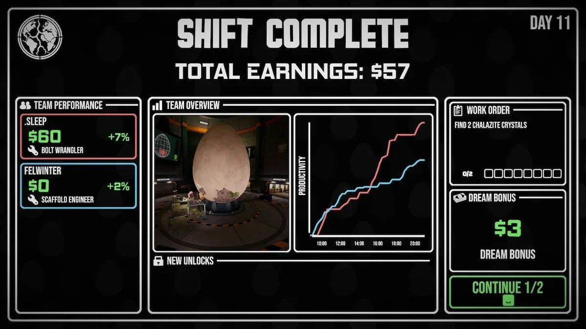 Shift Complete screen in CRACK