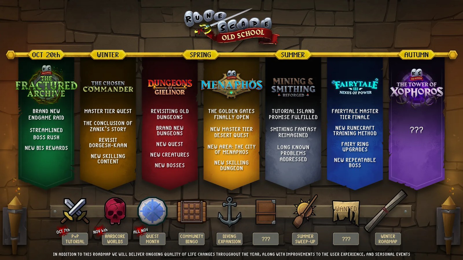 RuneFest 2026: Everything Announced for RuneScape 4, Reignited and Old School RuneScape